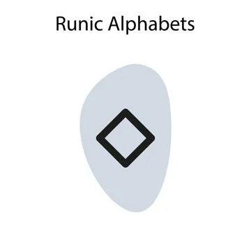 Runic Alphabets Stock Illustration