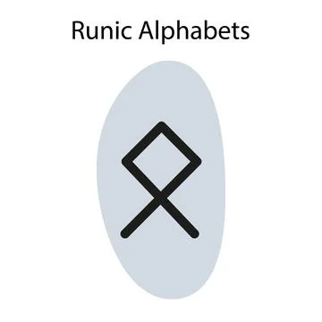 Runic Alphabets Illustrazione stock