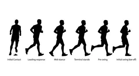 Runner's Gait Cycle Silhouette Sequence Stock Illustration