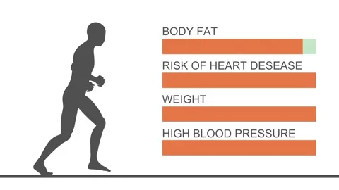 Running or jogging man, cardio exercise. Health care infographics. Benefits of Stock Footage 318819705
