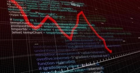 Running red jagged line graph cutting across band in virtual grid, showing code Illustration