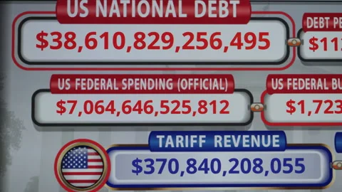 Running Total Display Showing Current United States Gross National Debt. US.. 库存影片 326934277