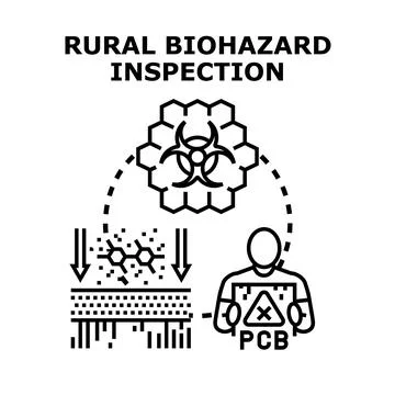 Rural biohazard inspection detecting harmful chemicals in nature Stock Illustration