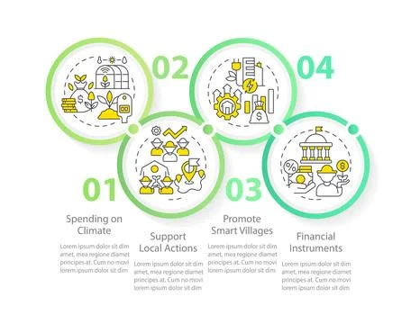 Rural development program circle infographic template Stock Illustration