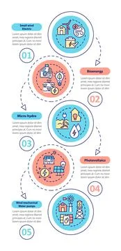 Rural electrification technology vertical infographic template 스톡 일러스트