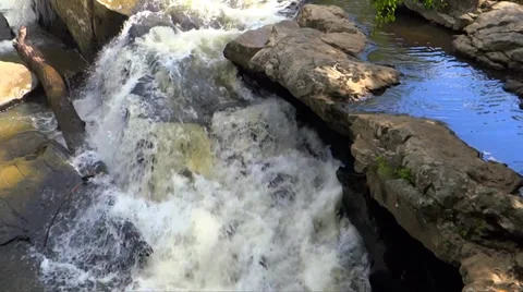 Rushing Stream 3 Stock Footage 36542370