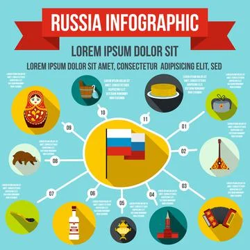 Russia infographic elements, flat style イラスト素材