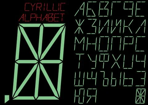 The russian alphabet. indicator. Stock Illustration