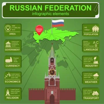 Russian Federation infographics, statistical data, sights Stock Illustration