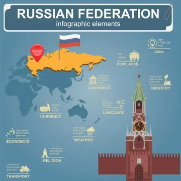 Russian Federation infographics, statistical data, sights Stock Illustration