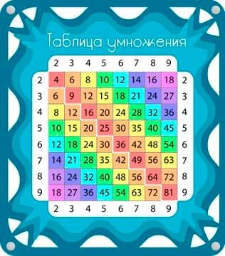 In Russian Multiplication table  Stock Illustration