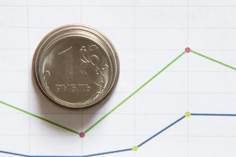 Russian ruble and histogram with statistics. Financial sanctions against Russ Stock Photos