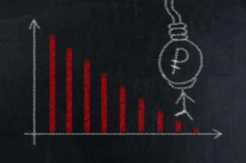 Russian ruble is falling down. Falling graph with red candles on chalkboard. Illustrazione stock