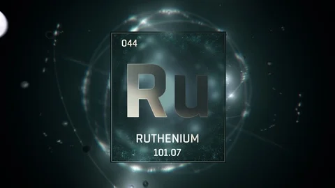 Ruthenium as Element 44 of the Periodic Table 3D animation on green background Video stock 119451526
