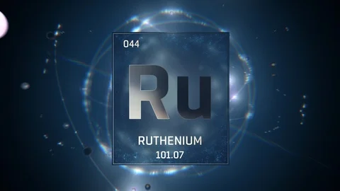 Ruthenium as Element 44 of the Periodic Table 3D animation on blue background 스톡 동영상 119451602