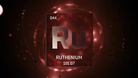 Ruthenium as Element 44 of the Periodic Table 3D animation on red background 스톡 동영상 119451868