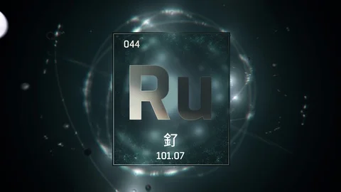 Ruthenium as Element 44 of the Periodic Table 3D animation on green background Video stock 126457459