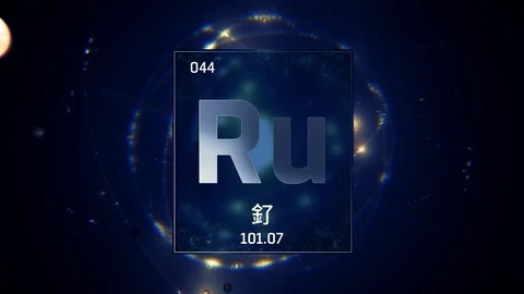 Ruthenium as Element 44 of the Periodic Table 3D animation on blue background Video stock 126457514