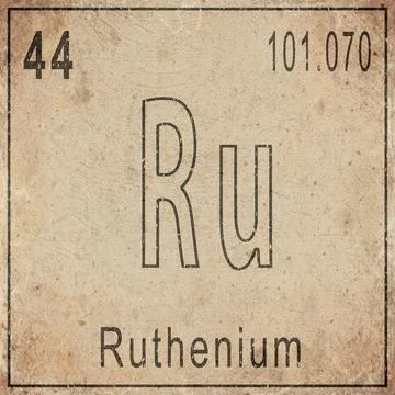 Ruthenium Element Card from Periodic Table on Vintage Old Paper Stock Illustration