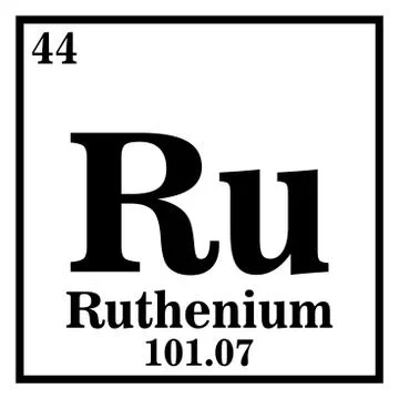 Ruthenium Periodic Table of the Elements Vector illustration eps 10 Stock Illustration