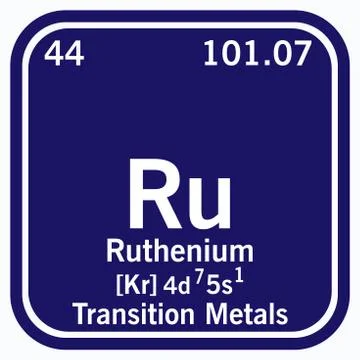 Ruthenium Periodic Table of the Elements Vector illustration eps 10 Stock Illustration