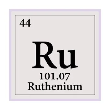 Ruthenium Periodic Table of the Elements Vector illustration eps 10. イラスト素材