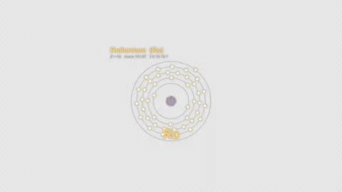 Ruthenium Ru Bohr Atom Model Labeled Animation Video Overlay Alpha 4K 動画素材 339369522