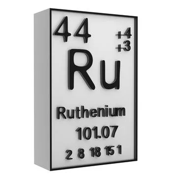 Ruthenium,Phosphorus on the periodic table of the elements on white blackgr.. Stock Illustration