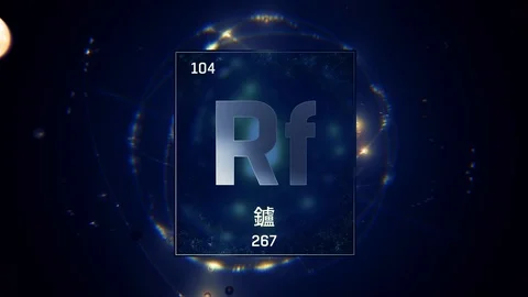Rutherfordium as Element 104 of the Peri... | Stock Video | Pond5