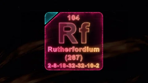 Rutherfordium element in periodic table Video stock 160904284