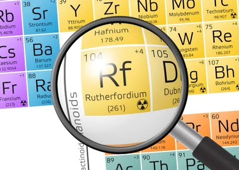 Rutherfordium from Periodic Table of the Elements with magnifying glass Stock Illustration