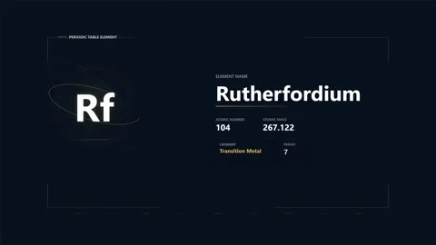 Rutherfordium rf element 104 of the periodic table animation 스톡 동영상 347430671