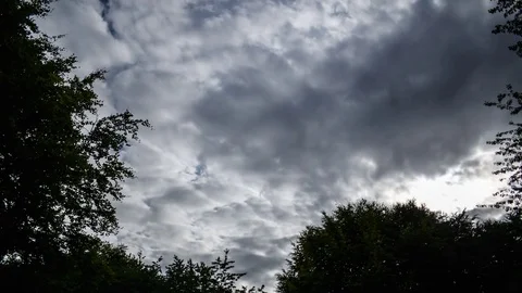 Rutland water clouds Stock Footage