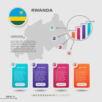 Rwanda Chart Infographic Element Stock Illustration