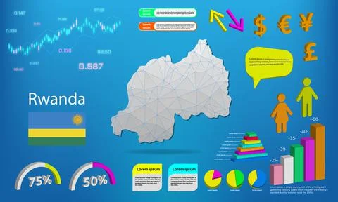 Rwanda map info graphics - charts, symbols, elements and icons collection. De Illustrazione stock
