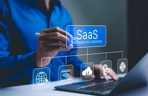 SaaS Concept, Software as a Service, Stock Photos