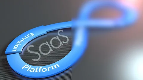 SaaS Develoment Lifecycle background animation. Stock Footage 114422787