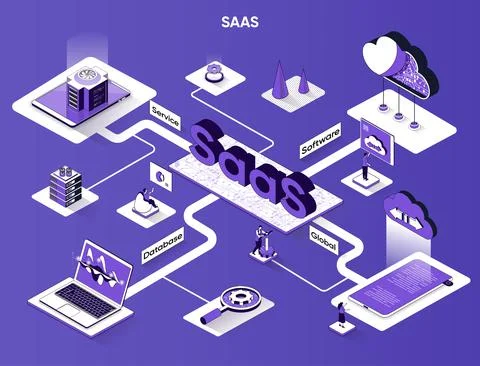 SaaS isometric web banner. Software as a service flat isometry concept. Globa Ilustración de archivo
