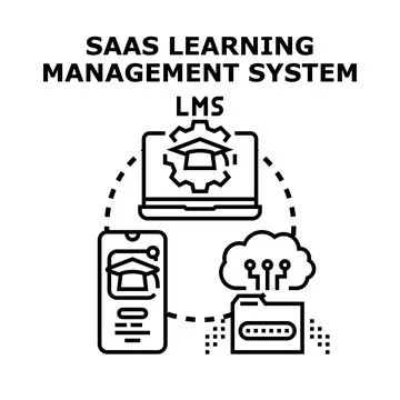 Saas learning management system concept for remote education Stock Illustration