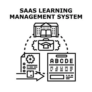Saas learning management system concept illustration イラスト素材