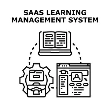 Saas learning management system concept vector illustration Stock Illustration