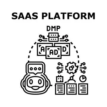 Saas platform developing advanced marketing technology solution Stock Illustration