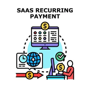 Saas recurring payment online subscription service cycle Stock Illustration