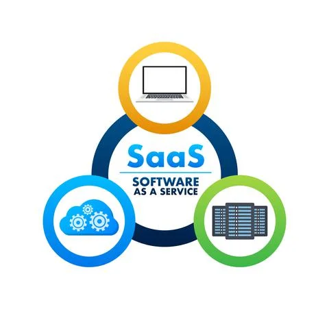 SaaS - Software as a service. Cloud sevice, synchronize. Vector illustration. Illustrazione stock