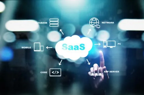 SaaS - Software as a service, on demand. Internet and technology concept on Stock Photos