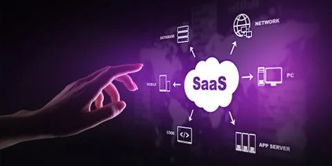 SaaS - Software as a service, on demand. Internet and technology concept on Stock Photos