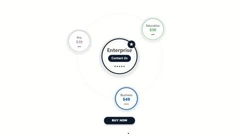 SaaS subscription pricing table infographic with multiple tiers Video stock 333185796