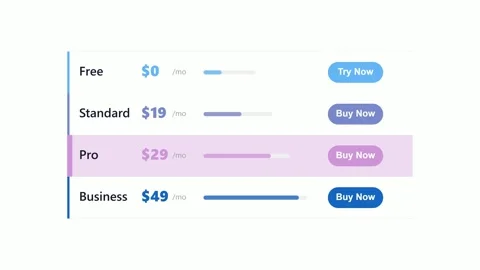 SaaS Subscription Pricing Table for Website or App Video stock 333185652