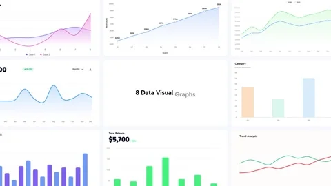 SaaS UI Data Visuals Стоковые After Effects
