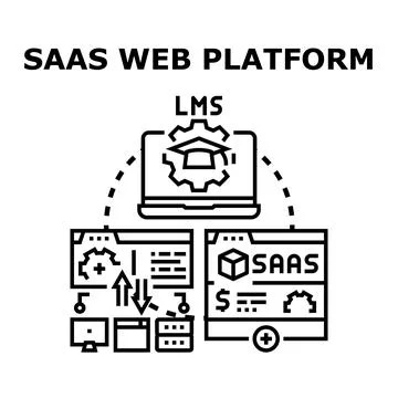 Saas web platform learning management software concept Stock Illustration